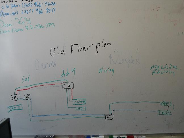 File:Old fiber plan.jpg